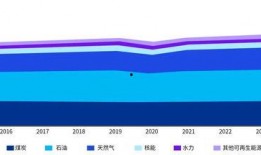 2025最新热点素材,科技革新与生活变革的年度焦点